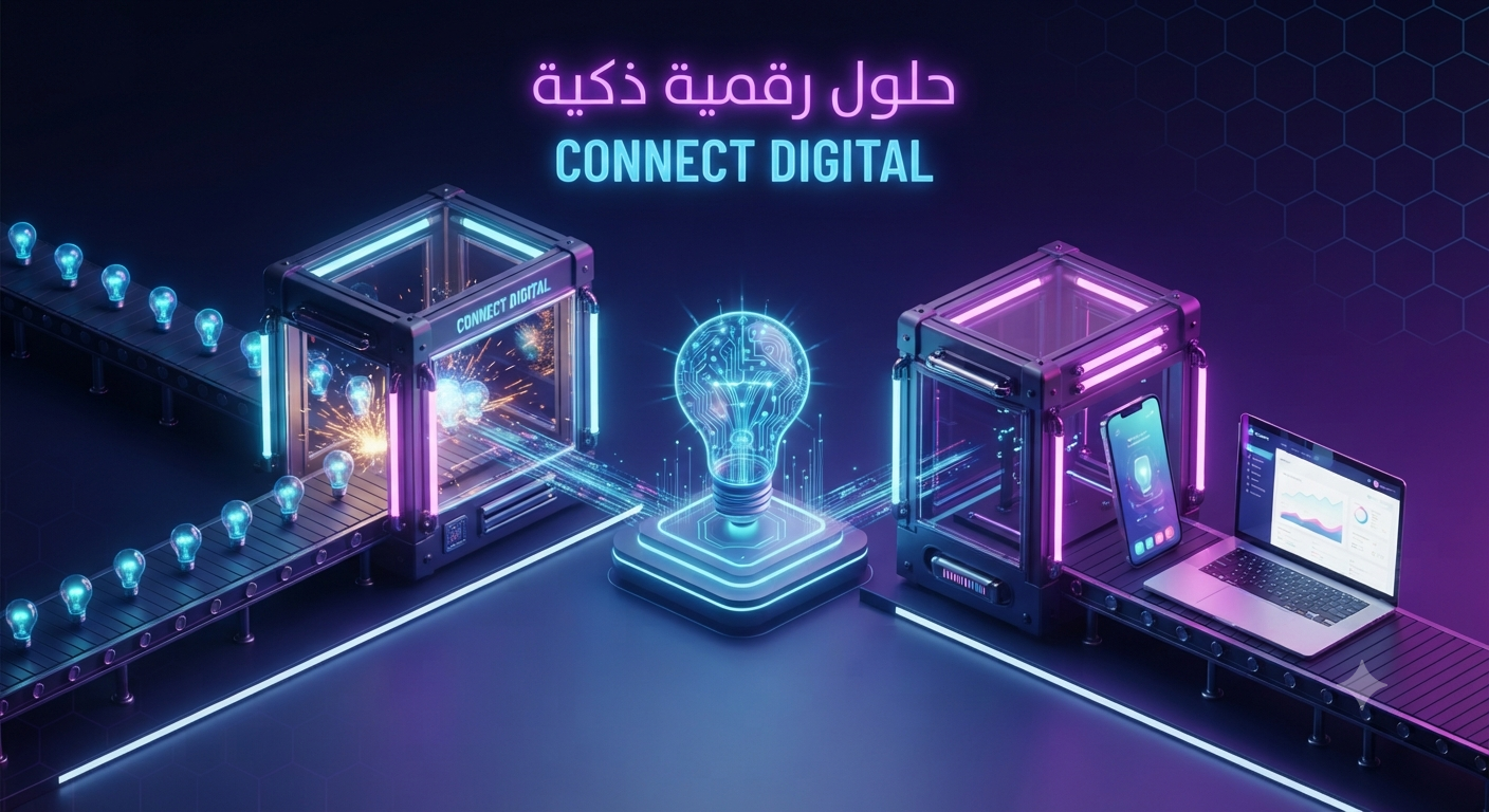 عن الشركة